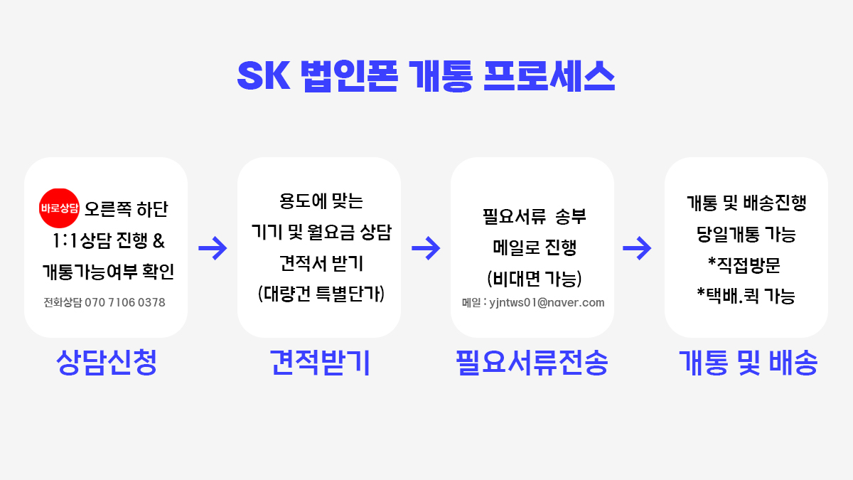 SKT법인폰